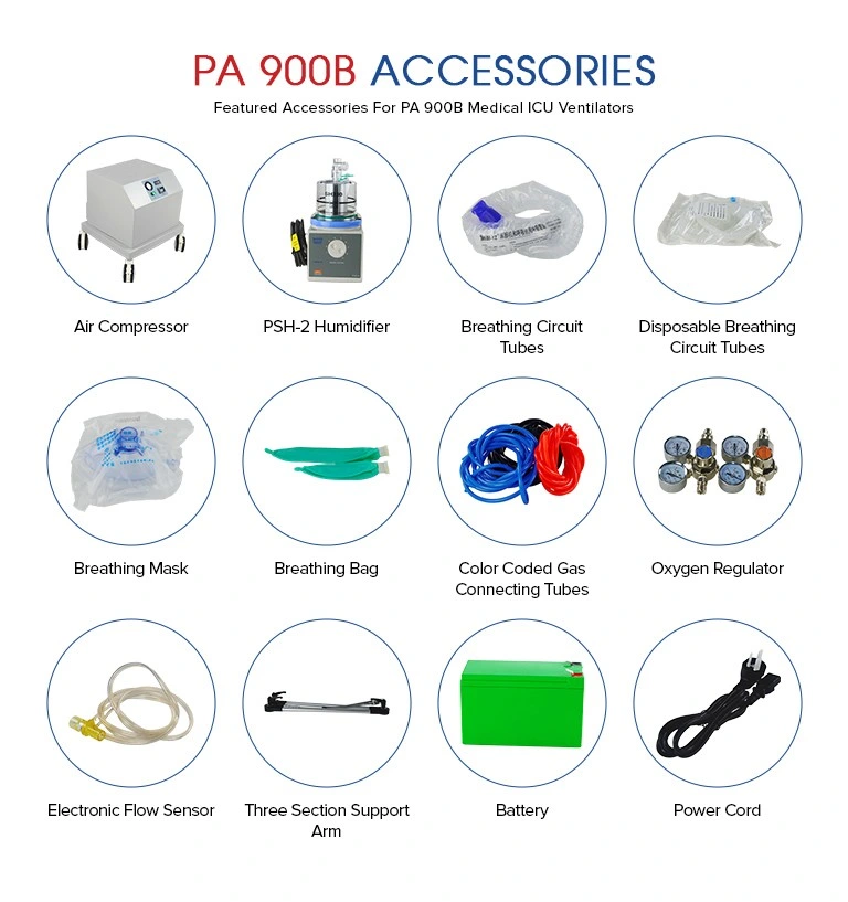 ICU Ventilators Puao PA-900b Adv Medical Equipment Supply for Hospitals Respiratory Support Breathing Apparatus Machine